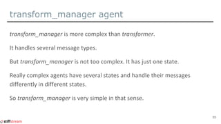 transform_manager agent (1)
class a_transform_manager_t final : public so_5::agent_t
{
public:
struct resize_request_t fin...