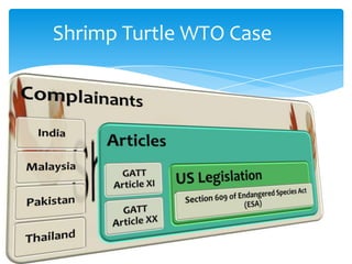 Shrimp Turtle WTO Case
 
