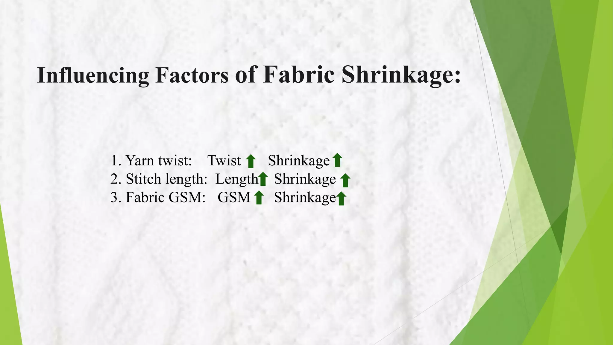 Picture of Fabric Shrinkage In Textile Fabric Insustry | PDF