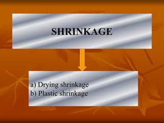 SHRINKAGE
a) Drying shrinkage
b) Plastic shrinkage
 