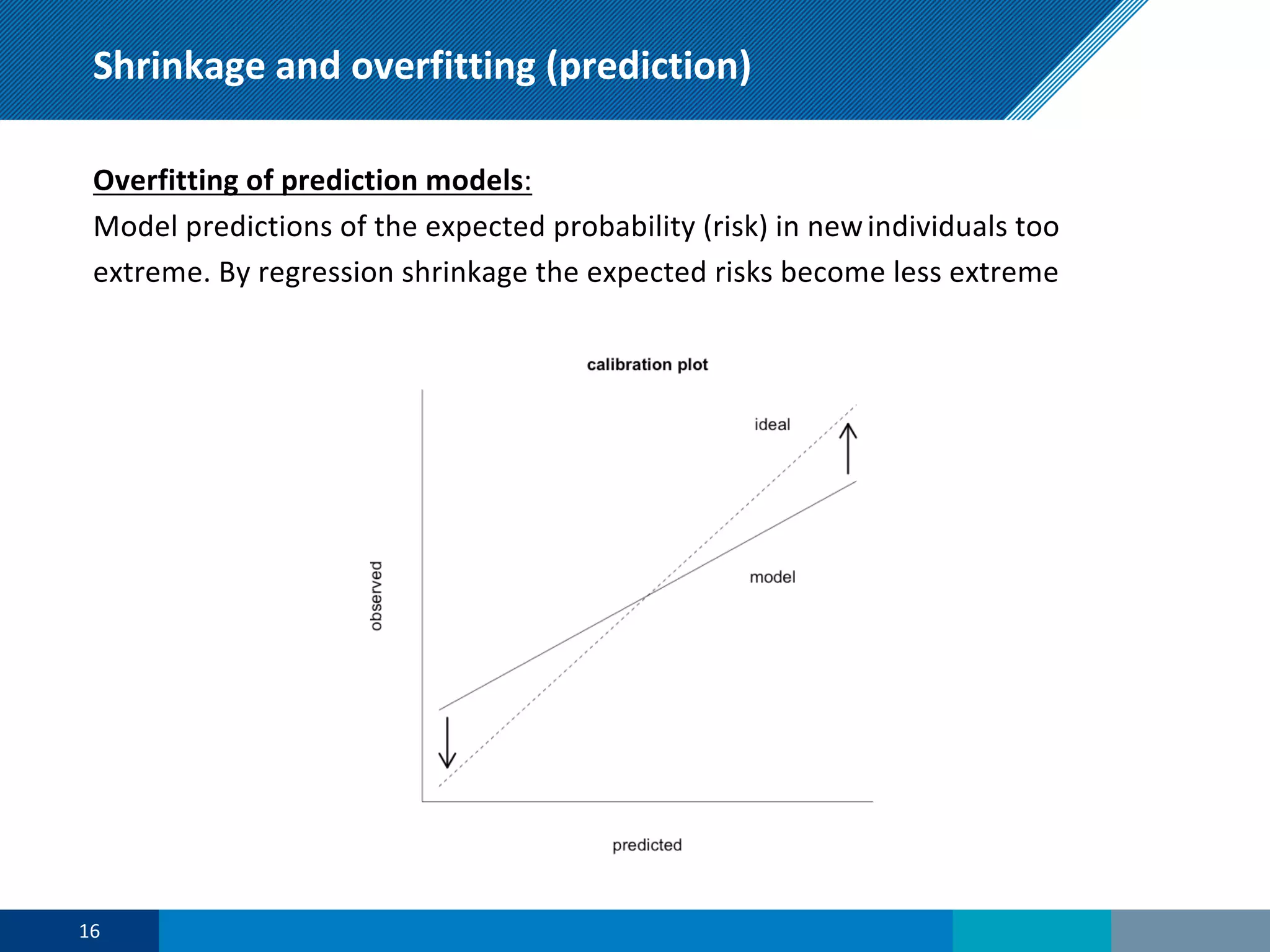 Shrinkage and overfitting (prediction)
Overfitting of prediction models:
Model predictions of the expected probability (risk) in newindividuals too
extreme. By regression shrinkage the expected risks become less extreme
16
 
