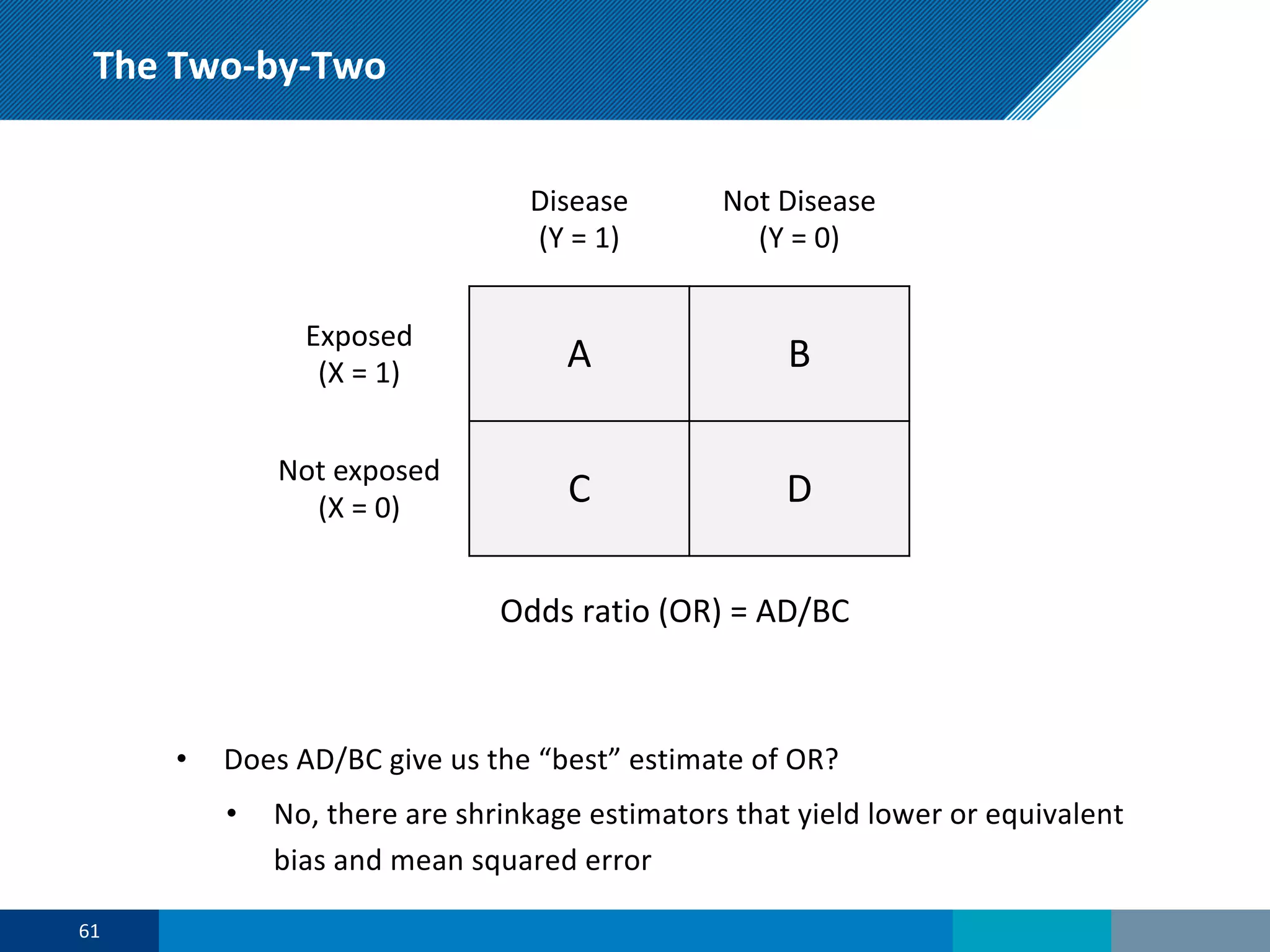 Odds ratio (OR) = AD/BC
61
Disease
(Y = 1)
Not Disease
(Y = 0)
Exposed
(X = 1) A B
Not exposed
(X = 0) C D
• Does AD/BC give us the “best” estimate of OR?
• No, there are shrinkage estimators that yield lower or equivalent
bias and mean squared error
The Two-by-Two
 