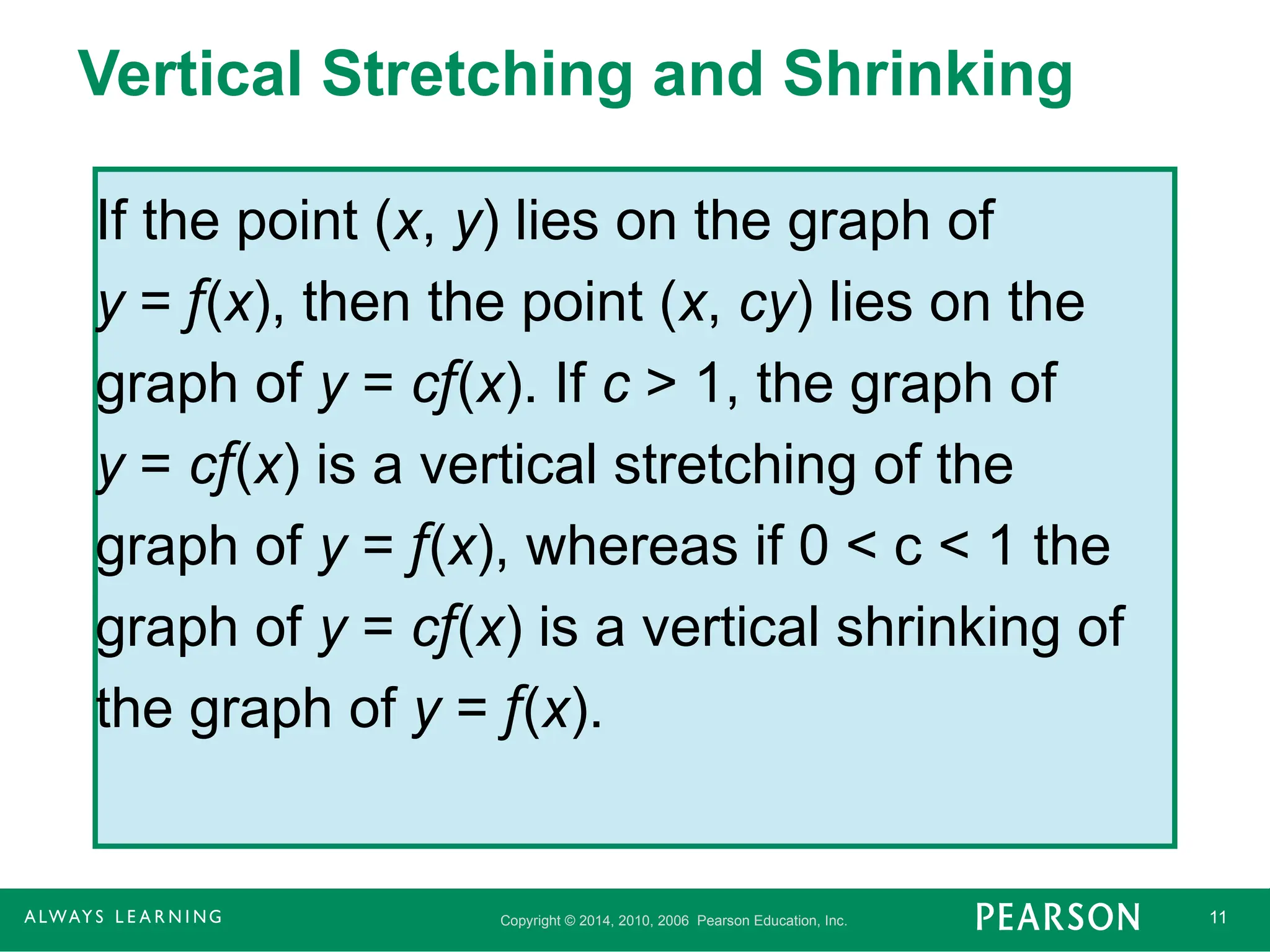 Copyright © 2014, 2010, 2006 Pearson Education, Inc. 11
Vertical Stretching and Shrinking
If the point (x, y) lies on the graph of
y = f(x), then the point (x, cy) lies on the
graph of y = cf(x). If c > 1, the graph of
y = cf(x) is a vertical stretching of the
graph of y = f(x), whereas if 0 < c < 1 the
graph of y = cf(x) is a vertical shrinking of
the graph of y = f(x).
 