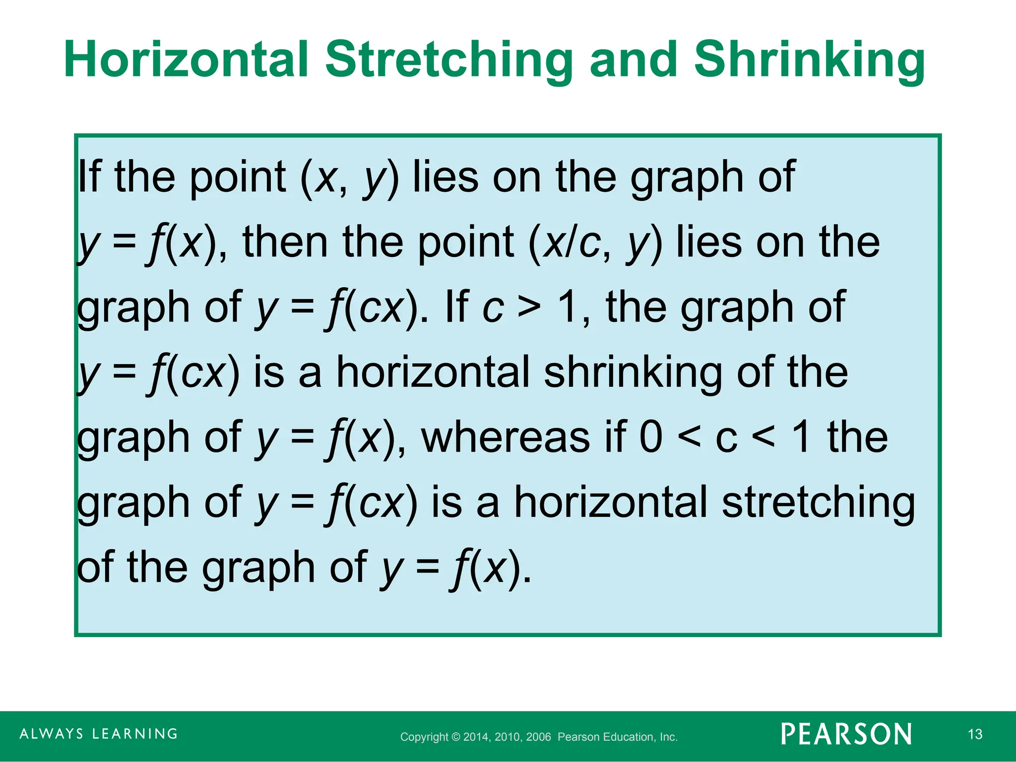 Copyright © 2014, 2010, 2006 Pearson Education, Inc. 13
Horizontal Stretching and Shrinking
If the point (x, y) lies on the graph of
y = f(x), then the point (x/c, y) lies on the
graph of y = f(cx). If c > 1, the graph of
y = f(cx) is a horizontal shrinking of the
graph of y = f(x), whereas if 0 < c < 1 the
graph of y = f(cx) is a horizontal stretching
of the graph of y = f(x).
 