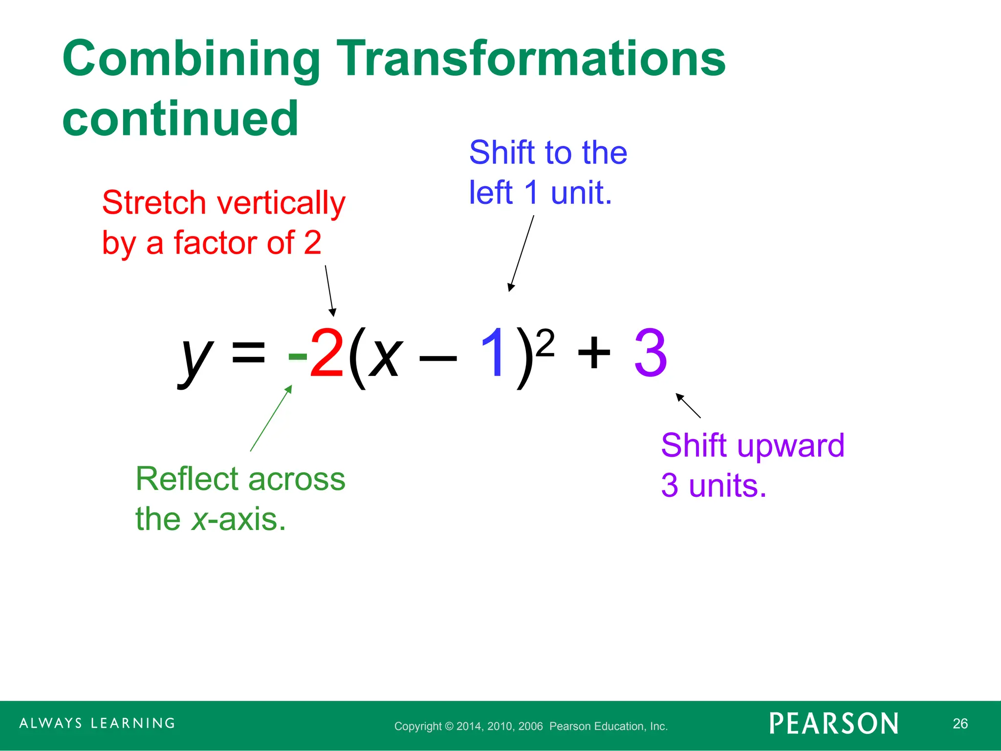 Copyright © 2014, 2010, 2006 Pearson Education, Inc. 26
Combining Transformations
continued
y = 2(x – 1)2
+ 3
Shift to the
left 1 unit.
Shift upward
3 units.
Reflect across
the x-axis.
Stretch vertically
by a factor of 2
 