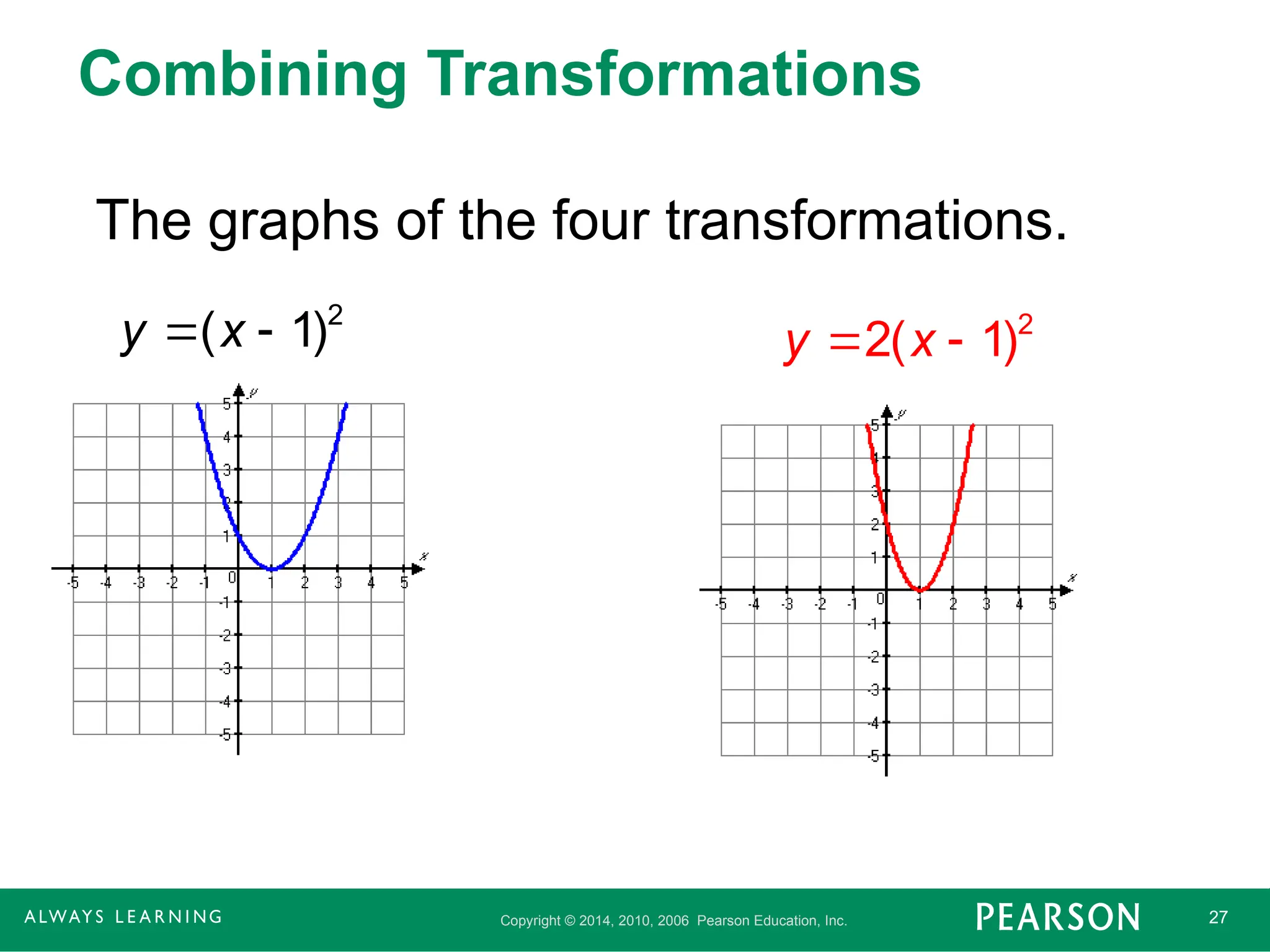 Copyright © 2014, 2010, 2006 Pearson Education, Inc. 27
Combining Transformations
The graphs of the four transformations.
2
( 1)
y x
  2
2( 1)
y x
 
 