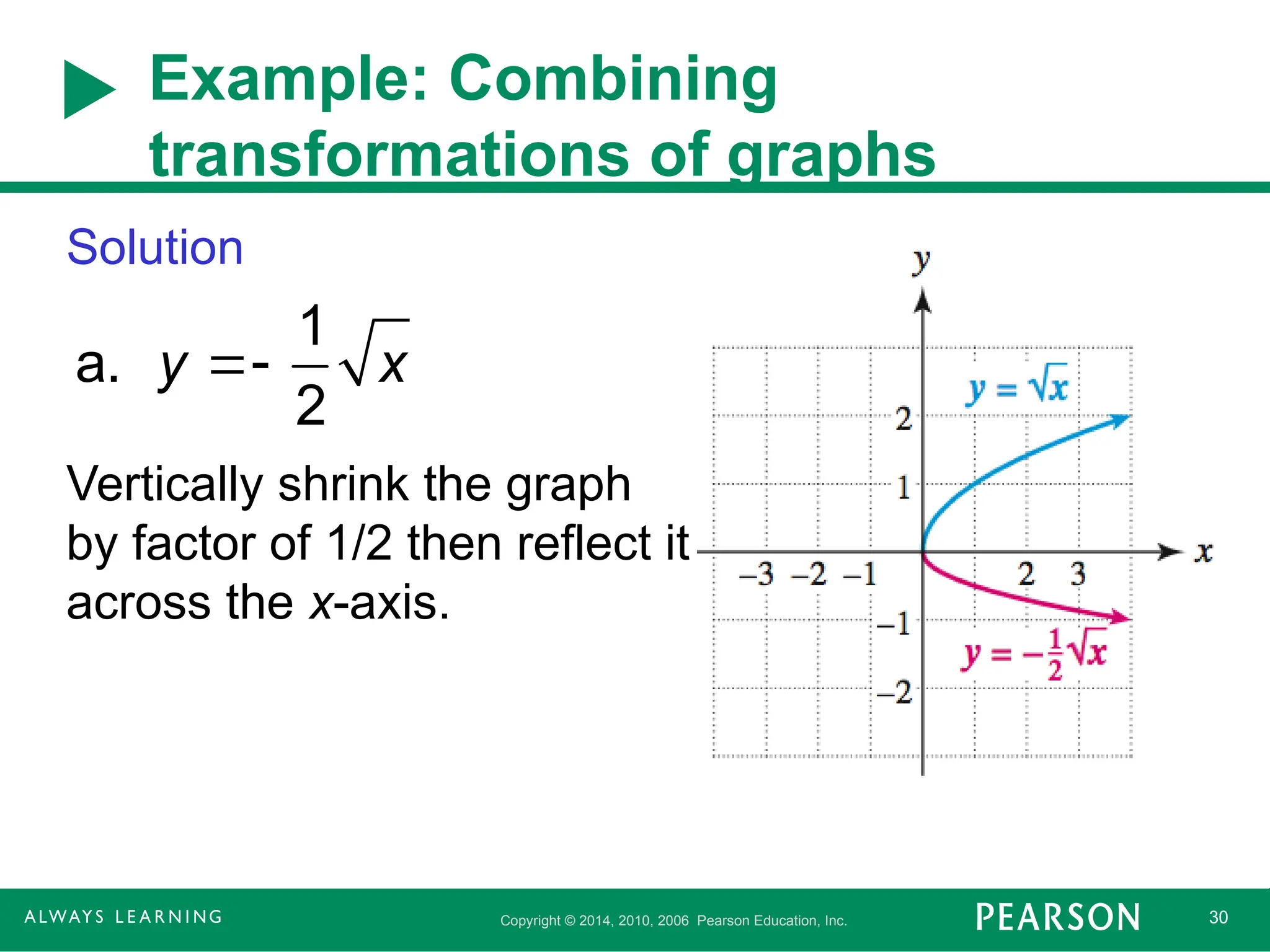 Copyright © 2014, 2010, 2006 Pearson Education, Inc. 30
Example: Combining
transformations of graphs
Solution
Vertically shrink the graph
by factor of 1/2 then reflect it
across the x-axis.
a. y 
1
2
x
 