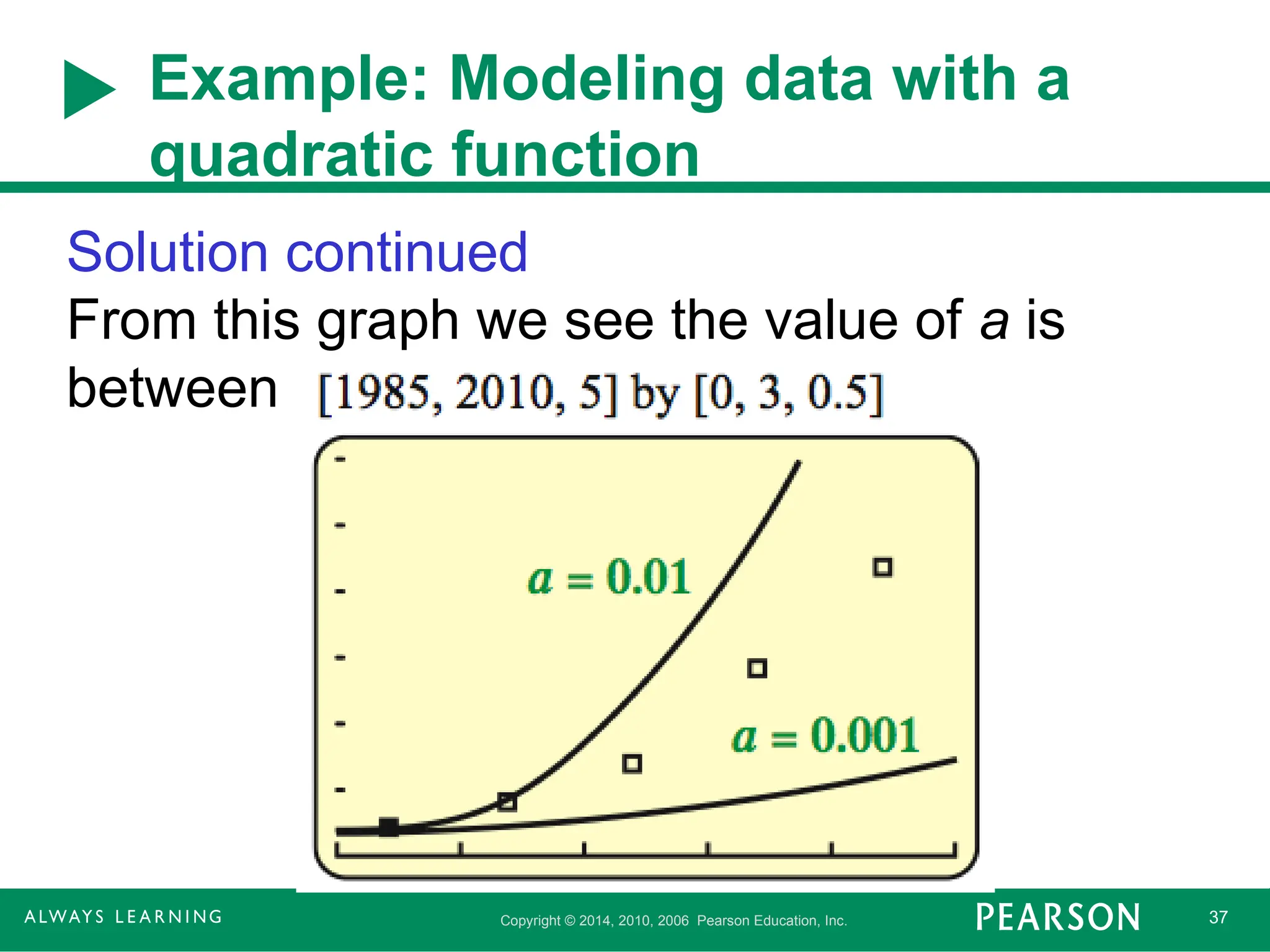 Copyright © 2014, 2010, 2006 Pearson Education, Inc. 37
Example: Modeling data with a
quadratic function
Solution continued
From this graph we see the value of a is
between 0.001 and 0.01.
 