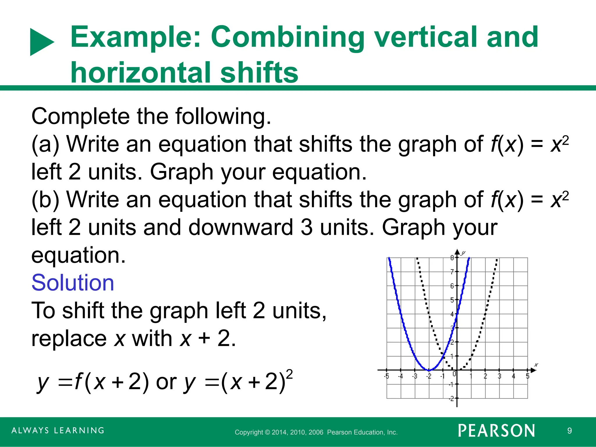 Copyright © 2014, 2010, 2006 Pearson Education, Inc. 9
Example: Combining vertical and
horizontal shifts
Complete the following.
(a) Write an equation that shifts the graph of f(x) = x2
left 2 units. Graph your equation.
(b) Write an equation that shifts the graph of f(x) = x2
left 2 units and downward 3 units. Graph your
equation.
Solution
To shift the graph left 2 units,
replace x with x + 2.
2
( 2) or ( 2)
y f x y x
   
 