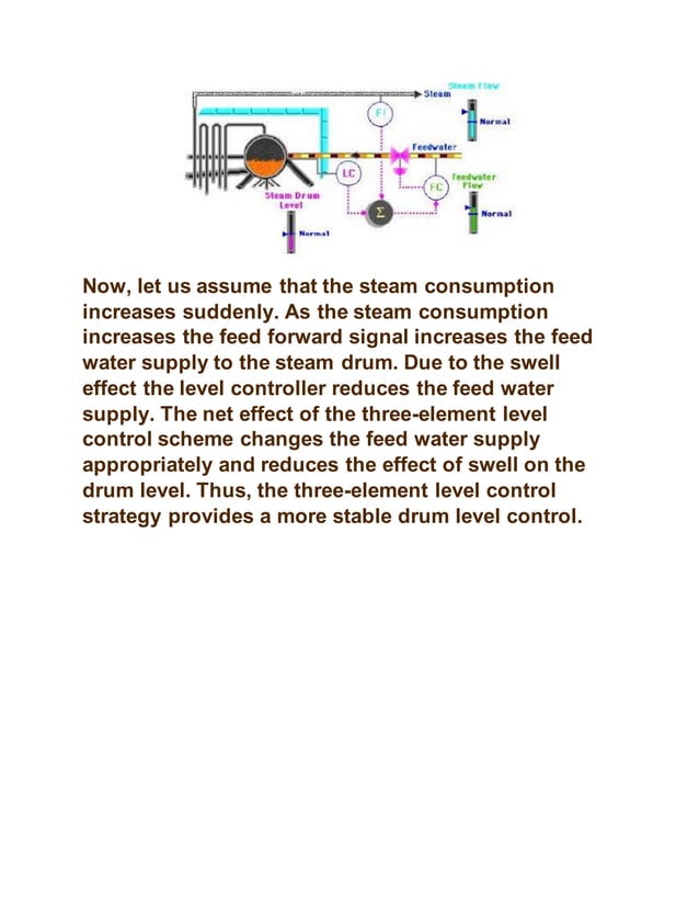 Shrink and swell PDF