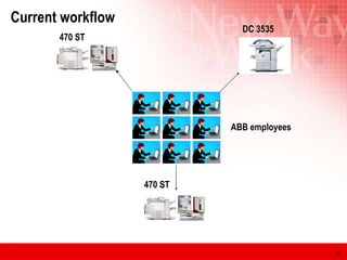Current workflow 470 ST 470 ST DC 3535 ABB employees 