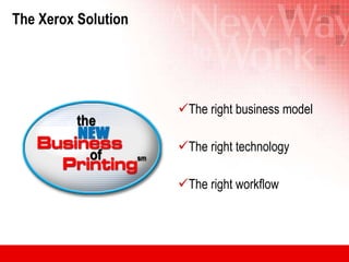 The Xerox Solution The right business model The right technology The right workflow 