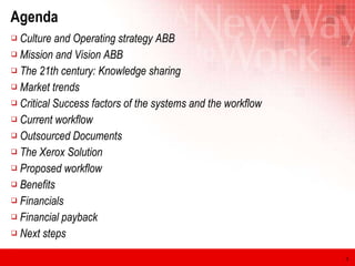 Agenda Culture and Operating strategy ABB  Mission and Vision ABB The 21th century: Knowledge sharing Market trends Critical Success factors of the systems and the workflow  Current workflow Outsourced Documents  The Xerox Solution  Proposed workflow Benefits  Financials Financial payback Next steps 