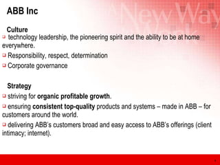 ABB Inc Culture technology leadership, the pioneering spirit and the ability to be at home everywhere.  Responsibility, respect, determination  Corporate governance  Strategy striving for   organic profitable growth .  ensuring  consistent top-quality  products and systems – made in ABB – for customers around the world.  delivering ABB’s customers broad and easy access to ABB’s offerings (client intimacy; internet). 