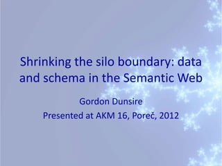 Shrinking the silo boundary: data
and schema in the Semantic Web
            Gordon Dunsire
    Presented at AKM 16, Poreč, 2012
 