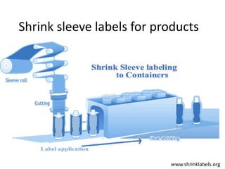 Shrink sleeve labels for products
www.shrinklabels.org
 