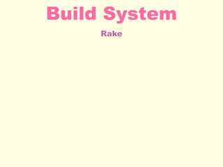 Rake
Build System
 