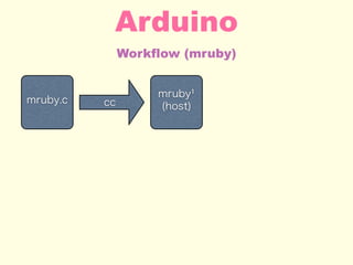 Workflow (mruby)
Arduino
mruby.c
mruby¹
(host)cc
 