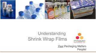 YourYour Packaging MattersPackaging Matters
People!People!
Understanding your best
Shrink Wrap Film Options
 