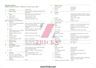 SPECIFICATIONS
SHRIRAM CHIRPING WOODS - APARTMENTS, 2 BHK, 2+Study & 3BHK
1 Sub structure Isolated / Raft
2 Super structure Framed structure (complete with RCC wall &
slab system)
3 Walls Aluminium formwork (MIVAN /Eq.)
a External Wall 160mm thick RCC walls
b Internal wall 160mm thick RCC walls
c Staircase & Lift Walls 160/200mm thick RCC walls
Note: No internal & external pastering.
4 Flooring
a Foyer, living, dining & bedrooms Superior quality vitrified (605mm x 1200mm)
b Master bedroom Laminated wooden flooring
c Kitchen Superior quality vitrified - Matt (605mm x
1200mm)
d Toilet Superior quality anti - skid ceramic
e Kitchen dado up to 2’0” height &
up to sill level in utility
Superior quality glazed tiles
f Toilet wall dado up to false
ceiling
Superior quality glazed tiles
g Balcony & utility Superior quality anti - skid ceramic
Common area
i Corridor / passage / lobbies Granite - 20mm thick
j Staircase (fire) Epoxy coated / Ceramic tiles
5 Kitchen counter Granite - 30mm thick
Toilets Granite counter - 20mm thick
6 Lift Cladding Combination of Vitrified & Granite
7 Door frames & shutters
a Entrance Teak wood frame, Factory made BST shutter
with ornamental beading
b Other ENDOR / CORBETT - Wood composite
doors
8 Windows UPVC with bug mesh - 3 track
a French door cum window Living / Family / MBR balcony - UPVC
b Door cum window in kitchen
(between kitchen & utility / as per
design)
UPVC
c Ventilators UPVC
9 Railings & Grills
a Staircase (fire) MS Railings
b Balcony MS Railings
c Utility MS Grill
10 Painting
a Internal OBD paint for ceilings and plastic emulsion
for internal walls. Common areas: ceilings &
walls - OBD
b External Texture paint (100%)
c Entrance Door Polish
d Fabrication works Synthetic Enamel
11 Sanitary Ware
a EWC Hindware - Floor mounted coupled closet
b WHB Hindware - Counter wash basin
c Sink - Kitchen SS Double bowl with single drain board
(DBSD)
d Sink - Utility SS Single bowl without drain board
12 CP fittings
a Fittings and fixtures Combination of Florentine & Lyric series
from Jaquar
b Light / fan / socket Single lever diverter with overhead shower
c AC point Long body / Angularcock for Aquaguard
d MBR - toilet Shower Partition
13 Water pipeline GL, PPR, CPVC
Sanitary PVC, SWR
14 Electrical
a Points
Lights / fan / socket As per drawing
AC point All bedrooms
TV & Telephone points All bedrooms & liv./dining area
Geyser point All toilets
b Wiring Concealed conduit, copper wiring
c Switch/Socket Modular type
d DG backup 1 KW
e Power (BESCOM) Single Phase 3 KW for 2BHK & single phase
5 KW for 2+ study & 3BHK
f Garbage crusher point in kitchen All flats
www.Zricks.com
 