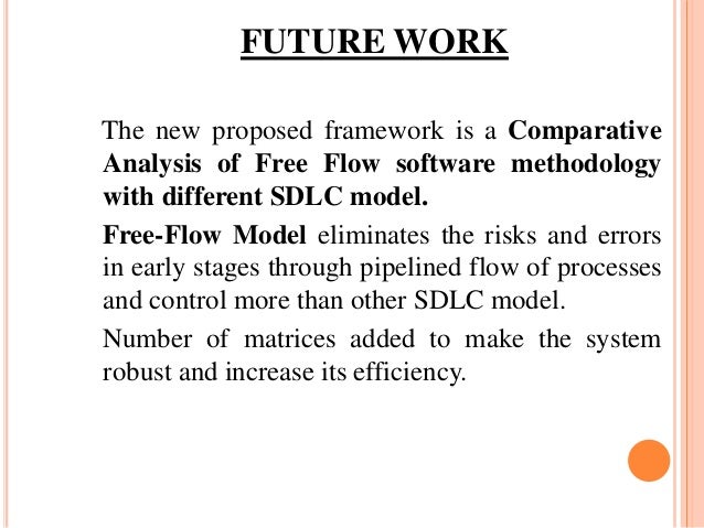 Software Engineering by K.K. Aggarwal