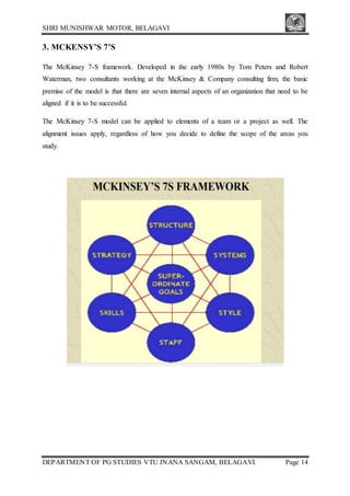 SHRI MUNISHWAR MOTOR, BELAGAVI
DEPARTMENT OF PG STUDIES VTU JNANA SANGAM, BELAGAVI. Page 14
3. MCKENSY’S 7’S
The McKinsey 7-S framework. Developed in the early 1980s by Tom Peters and Robert
Waterman, two consultants working at the McKinsey & Company consulting firm, the basic
premise of the model is that there are seven internal aspects of an organization that need to be
aligned if it is to be successful.
The McKinsey 7-S model can be applied to elements of a team or a project as well. The
alignment issues apply, regardless of how you decide to define the scope of the areas you
study.
 