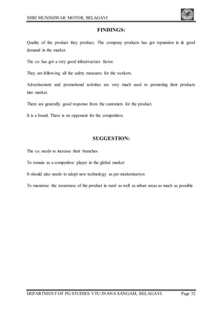 SHRI MUNISHWAR MOTOR, BELAGAVI
DEPARTMENT OF PG STUDIES VTU JNANA SANGAM, BELAGAVI. Page 32
FINDINGS:
Quality of the product they produce. The company products has got reputation in & good
demand in the market.
The co. has got a very good infrastructure factor.
They are following all the safety measures for the workers.
Advertisement and promotional activities are very much used to promoting their products
into market.
There are generally good response from the customers for the product.
It is a brand. There is no opponent for the competition.
SUGGESTION:
The co. needs to increase their branches
To remain as a competitive player in the global market
It should also needs to adopt new technology as per modernisation
To maximise the awareness of the product in rural as well as urban areas as much as possible
 