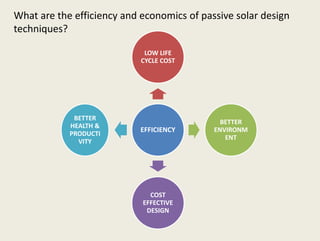 Curated visual reference: Visual Reference: Passive Design Techniques For Subtropical Climate Of Nepal