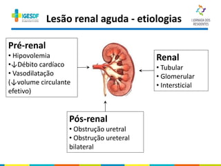 Lesão renal aguda - etiologias
Pré-renal
• Hipovolemia
•↓Débito cardíaco
• Vasodilatação
(↓volume circulante
efetivo)
Renal
• Tubular
• Glomerular
• Intersticial
Pós-renal
• Obstrução uretral
• Obstrução ureteral
bilateral
 