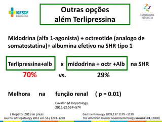 Outras opções
além Terlipressina
Midodrina (alfa 1-agonista) + octreotide (analogo de
somatostatina)+ albumina efetivo na SHR tipo 1
Terlipressina+alb x midodrina + octr +Alb na SHR
70% vs. 29%
Melhora na função renal ( p = 0.01)
Gastroenterology 2009;137:1179 –1189
The American Journal oGastroenterology volume103, (2008)Journal of Hepatology 2012 vol. 56 j 1293–1298
J Hepatol 2019 in press
Cavallin M Hepatology
2015;62:567–574
 