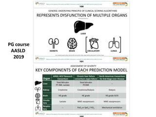 PG course
AASLD
2019
 