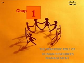Chapter THE STRATEGIC ROLE OF  HUMAN RESOURCES MANAGEMENT   EXCEL BOOKS 1-1 1 