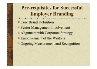 Pre-requisites for Successful
Employer Branding
Core Brand Definition
Senior Management Involvement
Alignment with Corpora...
