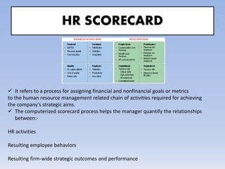 • Human Resource Metrics 
• Hire based on validated selection tests 
• Aspire to help workers to manage themselves. 
• Mea...