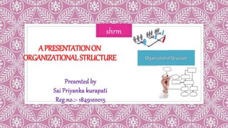 APRESENTATIONON
ORGANIZATIONALSTRUCTURE
Presented by
Sai Priyanka kurapati
Reg.no.:- 18491e0015
shrm
 