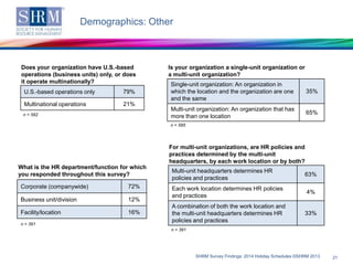 Demographics: Other

Does your organization have U.S.-based
operations (business units) only, or does
it operate multinati...