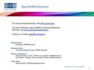 About SHRM Research

For more survey/poll findings, visit shrm.org/surveys
For more information about SHRM’s Customized Re...