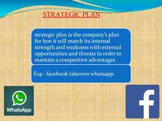 STRATEGIC PLAN
strategic plan is the company’s plan
for hoe it will match its internal
strength and weakness with external...