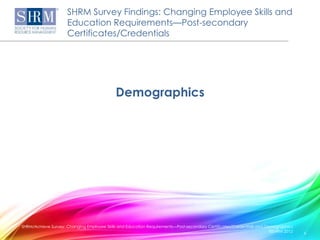 SHRM Survey Findings: Changing Employee Skills and
                     Education Requirements—Post-secondary
                     Certificates/Credentials




                                            Demographics




SHRM/Achieve Survey: Changing Employee Skills and Education Requirements—Post-secondary Certificates/Credentials and Demographics
                                                                                                                       ©SHRM 2012   6
 