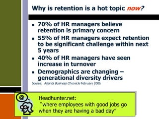 SHRM ...