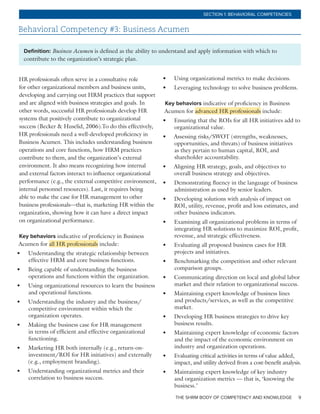 THE SHRM BODY OF COMPETENCY AND KNOWLEDGE 9
SECTION 1: BEHAVIORAL COMPETENCIES
Behavioral Competency #3: Business Acumen
Definition: Business Acumen is defined as the ability to understand and apply information with which to
contribute to the organization’s strategic plan.
HR professionals often serve in a consultative role
for other organizational members and business units,
developing and carrying out HRM practices that support
and are aligned with business strategies and goals. In
other words, successful HR professionals develop HR
systems that positively contribute to organizational
success (Becker & Huselid, 2006).To do this effectively,
HR professionals need a well-developed proficiency in
Business Acumen. This includes understanding business
operations and core functions, how HRM practices
contribute to them, and the organization’s external
environment. It also means recognizing how internal
and external factors interact to influence organizational
performance (e.g., the external competitive environment,
internal personnel resources). Last, it requires being
able to make the case for HR management to other
business professionals—that is, marketing HR within the
organization, showing how it can have a direct impact
on organizational performance.
Key behaviors indicative of proficiency in Business
Acumen for all HR professionals include:
•	 Understanding the strategic relationship between
effective HRM and core business functions.
•	 Being capable of understanding the business
operations and functions within the organization.
•	 Using organizational resources to learn the business
and operational functions.
•	 Understanding the industry and the business/
competitive environment within which the
organization operates.
•	 Making the business case for HR management
in terms of efficient and effective organizational
functioning.
•	 Marketing HR both internally (e.g., return-on-
investment/ROI for HR initiatives) and externally
(e.g., employment branding).
•	 Understanding organizational metrics and their
correlation to business success.
•	 Using organizational metrics to make decisions.
•	 Leveraging technology to solve business problems.
Key behaviors indicative of proficiency in Business
Acumen for advanced HR professionals include:
•	 Ensuring that the ROIs for all HR initiatives add to
organizational value.
•	 Assessing risks/SWOT (strengths, weaknesses,
opportunities, and threats) of business initiatives
as they pertain to human capital, ROI, and
shareholder accountability.
•	 Aligning HR strategy, goals, and objectives to
overall business strategy and objectives.
•	 Demonstrating fluency in the language of business
administration as used by senior leaders.
•	 Developing solutions with analysis of impact on
ROI, utility, revenue, profit and loss estimates, and
other business indicators.
•	 Examining all organizational problems in terms of
integrating HR solutions to maximize ROI, profit,
revenue, and strategic effectiveness.
•	 Evaluating all proposed business cases for HR
projects and initiatives.
•	 Benchmarking the competition and other relevant
comparison groups.
•	 Communicating direction on local and global labor
market and their relation to organizational success.
•	 Maintaining expert knowledge of business lines
and products/services, as well as the competitive
market.
•	 Developing HR business strategies to drive key
business results.
•	 Maintaining expert knowledge of economic factors
and the impact of the economic environment on
industry and organization operations.
•	 Evaluating critical activities in terms of value added,
impact, and utility derived from a cost-benefit analysis.
•	 Maintaining expert knowledge of key industry
and organization metrics — that is, ‘knowing the
business.’
 
