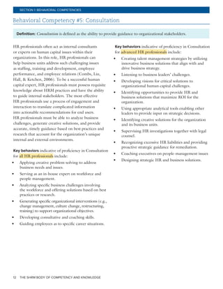 THE SHRM BODY OF COMPETENCY AND KNOWLEDGE12
SECTION 1: BEHAVIORAL COMPETENCIES
Behavioral Competency #5: Consultation
Definition: Consultation is defined as the ability to provide guidance to organizational stakeholders.
HR professionals often act as internal consultants
or experts on human capital issues within their
organizations. In this role, HR professionals can
help business units address such challenging issues
as staffing, training and development, employee
performance, and employee relations (Combs, Liu,
Hall, & Ketchen, 2006). To be a successful human
capital expert, HR professionals must possess requisite
knowledge about HRM practices and have the ability
to guide internal stakeholders. The most effective
HR professionals use a process of engagement and
interaction to translate complicated information
into actionable recommendations for end users.
HR professionals must be able to analyze business
challenges, generate creative solutions, and provide
accurate, timely guidance based on best practices and
research that account for the organization’s unique
internal and external environments.
Key behaviors indicative of proficiency in Consultation
for all HR professionals include:
•	 Applying creative problem-solving to address
business needs and issues.
•	 Serving as an in-house expert on workforce and
people management.
•	 Analyzing specific business challenges involving
the workforce and offering solutions based on best
practices or research.
•	 Generating specific organizational interventions (e.g.,
change management, culture change, restructuring,
training) to support organizational objectives.
•	 Developing consultative and coaching skills.
•	 Guiding employees as to specific career situations.
Key behaviors indicative of proficiency in Consultation
for advanced HR professionals include:
•	 Creating talent management strategies by utilizing
innovative business solutions that align with and
drive business strategy.
•	 Listening to business leaders’ challenges.
•	 Developing visions for critical solutions to
organizational human capital challenges.
•	 Identifying opportunities to provide HR and
business solutions that maximize ROI for the
organization.
•	 Using appropriate analytical tools enabling other
leaders to provide input on strategic decisions.
•	 Identifying creative solutions for the organization
and its business units.
•	 Supervising HR investigations together with legal
counsel.
•	 Recognizing excessive HR liabilities and providing
proactive strategic guidance for remediation.
•	 Coaching executives on people-management issues
•	 Designing strategic HR and business solutions.
 