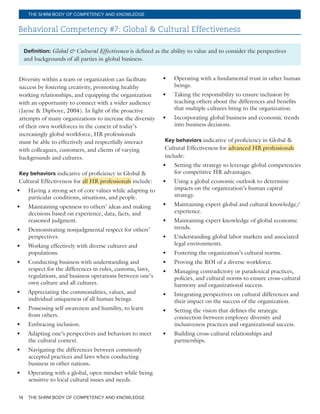 THE SHRM BODY OF COMPETENCY AND KNOWLEDGE14
THE SHRM BODY OF COMPETENCY AND KNOWLEDGE
Behavioral Competency #7: Global & Cultural Effectiveness
Definition: Global & Cultural Effectiveness is defined as the ability to value and to consider the perspectives
and backgrounds of all parties in global business.
Diversity within a team or organization can facilitate
success by fostering creativity, promoting healthy
working relationships, and equipping the organization
with an opportunity to connect with a wider audience
(Jayne & Dipboye, 2004). In light of the proactive
attempts of many organizations to increase the diversity
of their own workforces in the conext of today’s
increasingly global workforce, HR professionals
must be able to effectively and respectfully interact
with colleagues, customers, and clients of varying
backgrounds and cultures.
Key behaviors indicative of proficiency in Global &
Cultural Effectiveness for all HR professionals include:
•	 Having a strong set of core values while adapting to
particular conditions, situations, and people.
•	 Maintaining openness to others’ ideas and making
decisions based on experience, data, facts, and
reasoned judgment.
•	 Demonstrating nonjudgmental respect for others’
perspectives.
•	 Working effectively with diverse cultures and
populations.
•	 Conducting business with understanding and
respect for the differences in rules, customs, laws,
regulations, and business operations between one’s
own culture and all cultures.
•	 Appreciating the commonalities, values, and
individual uniqueness of all human beings.
•	 Possessing self-awareness and humility, to learn
from others.
•	 Embracing inclusion.
•	 Adapting one’s perspectives and behaviors to meet
the cultural context.
•	 Navigating the differences between commonly
accepted practices and laws when conducting
business in other nations.
•	 Operating with a global, open mindset while being
sensitive to local cultural issues and needs.
•	 Operating with a fundamental trust in other human
beings.
•	 Taking the responsibility to ensure inclusion by
teaching others about the differences and benefits
that multiple cultures bring to the organization.
•	 Incorporating global business and economic trends
into business decisions.
Key behaviors indicative of proficiency in Global &
Cultural Effectiveness for advanced HR professionals
include:
•	 Setting the strategy to leverage global competencies
for competitive HR advantages.
•	 Using a global economic outlook to determine
impacts on the organization’s human capital
strategy.
•	 Maintaining expert global and cultural knowledge/
experience.
•	 Maintaining expert knowledge of global economic
trends.
•	 Understanding global labor markets and associated
legal environments.
•	 Fostering the organization’s cultural norms.
•	 Proving the ROI of a diverse workforce.
•	 Managing contradictory or paradoxical practices,
policies, and cultural norms to ensure cross-cultural
harmony and organizational success.
•	 Integrating perspectives on cultural differences and
their impact on the success of the organization.
•	 Setting the vision that defines the strategic
connection between employee diversity and
inclusiveness practices and organizational success.
•	 Building cross-cultural relationships and
partnerships.
 