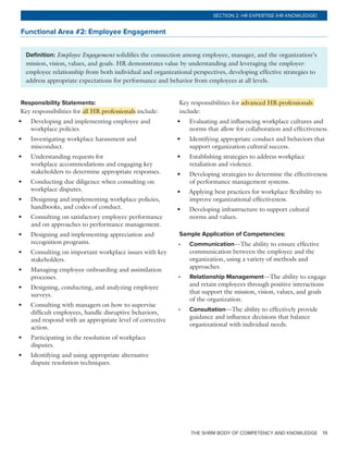 THE SHRM BODY OF COMPETENCY AND KNOWLEDGE 19
SECTION 2: HR EXPERTISE (HR KNOWLEDGE)
Functional Area #2: Employee Engagement
Definition: Employee Engagement solidifies the connection among employee, manager, and the organization’s
mission, vision, values, and goals. HR demonstrates value by understanding and leveraging the employer-
employee relationship from both individual and organizational perspectives, developing effective strategies to
address appropriate expectations for performance and behavior from employees at all levels.
Responsibility Statements:
Key responsibilities for all HR professionals include:
•	 Developing and implementing employee and
workplace policies.
•	 Investigating workplace harassment and
misconduct.
•	 Understanding requests for
workplace accommodations and engaging key
stakeholders to determine appropriate responses.
•	 Conducting due diligence when consulting on
workplace disputes.
•	 Designing and implementing workplace policies,
handbooks, and codes of conduct.
•	 Consulting on satisfactory employee performance
and on approaches to performance management.
•	 Designing and implementing appreciation and
recognition programs.
•	 Consulting on important workplace issues with key
stakeholders.
•	 Managing employee onboarding and assimilation
processes.
•	 Designing, conducting, and analyzing employee
surveys.
•	 Consulting with managers on how to supervise
difficult employees, handle disruptive behaviors,
and respond with an appropriate level of corrective
action.
•	 Participating in the resolution of workplace
disputes.
•	 Identifying and using appropriate alternative
dispute resolution techniques.
Key responsibilities for advanced HR professionals
include:
•	 Evaluating and influencing workplace cultures and
norms that allow for collaboration and effectiveness.
•	 Identifying appropriate conduct and behaviors that
support organization cultural success.
•	 Establishing strategies to address workplace
retaliation and violence.
•	 Developing strategies to determine the effectiveness
of performance management systems.
•	 Applying best practices for workplace flexibility to
improve organizational effectiveness.
•	 Developing infrastructure to support cultural
norms and values.
Sample Application of Competencies:
•	 Communication—The ability to ensure effective
communication between the employee and the
organization, using a variety of methods and
approaches.
•	 Relationship Management—The ability to engage
and retain employees through positive interactions
that support the mission, vision, values, and goals
of the organization.
•	 Consultation—The ability to effectively provide
guidance and influence decisions that balance
organizational with individual needs.
 