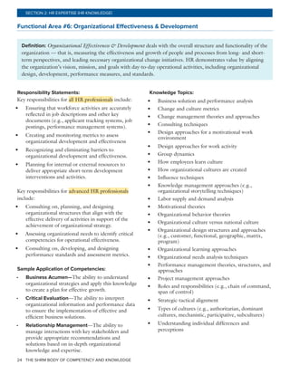 THE SHRM BODY OF COMPETENCY AND KNOWLEDGE24
SECTION 2: HR EXPERTISE (HR KNOWLEDGE)
Functional Area #6: Organizational Effectiveness & Development
Definition: Organizational Effectiveness & Development deals with the overall structure and functionality of the
organization — that is, measuring the effectiveness and growth of people and processes from long- and short-
term perspectives, and leading necessary organizational change initiatives. HR demonstrates value by aligning
the organization’s vision, mission, and goals with day-to-day operational activities, including organizational
design, development, performance measures, and standards.
Responsibility Statements:
Key responsibilities for all HR professionals include:
•	 Ensuring that workforce activities are accurately
reflected in job descriptions and other key
documents (e.g., applicant tracking systems, job
postings, performance management systems).
•	 Creating and monitoring metrics to assess
organizational development and effectiveness
•	 Recognizing and eliminating barriers to
organizational development and effectiveness.
•	 Planning for internal or external resources to
deliver appropriate short-term development
interventions and activities.
Key responsibilities for advanced HR professionals
include:
•	 Consulting on, planning, and designing
organizational structures that align with the
effective delivery of activities in support of the
achievement of organizational strategy.
•	 Assessing organizational needs to identify critical
competencies for operational effectiveness.
•	 Consulting on, developing, and designing
performance standards and assessment metrics.
Sample Application of Competencies:
•	 Business Acumen—The ability to understand
organizational strategies and apply this knowledge
to create a plan for effective growth.
•	 Critical Evaluation—The ability to interpret
organizational information and performance data
to ensure the implementation of effective and
efficient business solutions.
•	 Relationship Management—The ability to
manage interactions with key stakeholders and
provide appropriate recommendations and
solutions based on in-depth organizational
knowledge and expertise.
Knowledge Topics:
•	 Business solution and performance analysis
•	 Change and culture metrics
•	 Change management theories and approaches
•	 Consulting techniques
•	 Design approaches for a motivational work
environment
•	 Design approaches for work activity
•	 Group dynamics
•	 How employees learn culture
•	 How organizational cultures are created
•	 Influence techniques
•	 Knowledge management approaches (e.g.,
organizational storytelling techniques)
•	 Labor supply and demand analysis
•	 Motivational theories
•	 Organizational behavior theories
•	 Organizational culture versus national culture
•	 Organizational design structures and approaches
(e.g., customer, functional, geographic, matrix,
program)
•	 Organizational learning approaches
•	 Organizational needs analysis techniques
•	 Performance management theories, structures, and
approaches
•	 Project management approaches
•	 Roles and responsibilities (e.g., chain of command,
span of control)
•	 Strategic-tactical alignment
•	 Types of cultures (e.g., authoritarian, dominant
cultures, mechanistic, participative, subcultures)
•	 Understanding individual differences and
perceptions
 