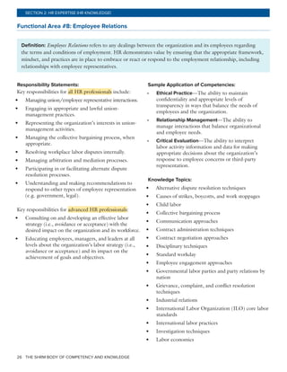 THE SHRM BODY OF COMPETENCY AND KNOWLEDGE26
SECTION 2: HR EXPERTISE (HR KNOWLEDGE)
Functional Area #8: Employee Relations
Definition: Employee Relations refers to any dealings between the organization and its employees regarding
the terms and conditions of employment. HR demonstrates value by ensuring that the appropriate framework,
mindset, and practices are in place to embrace or react or respond to the employment relationship, including
relationships with employee representatives.
Responsibility Statements:
Key responsibilities for all HR professionals include:
•	 Managing union/employee representative interactions.
•	 Engaging in appropriate and lawful union-
management practices.
•	 Representing the organization’s interests in union-
management activities.
•	 Managing the collective bargaining process, when
appropriate.
•	 Resolving workplace labor disputes internally.
•	 Managing arbitration and mediation processes.
•	 Participating in or facilitating alternate dispute
resolution processes.
•	 Understanding and making recommendations to
respond to other types of employee representation
(e.g. government, legal).
Key responsibilities for advanced HR professionals:
•	 Consulting on and developing an effective labor
strategy (i.e., avoidance or acceptance) with the
desired impact on the organization and its workforce.
•	 Educating employees, managers, and leaders at all
levels about the organization’s labor strategy (i.e.,
avoidance or acceptance) and its impact on the
achievement of goals and objectives.
Sample Application of Competencies:
•	 Ethical Practice—The ability to maintain
confidentiality and appropriate levels of
transparency in ways that balance the needs of
employees and the organization.
•	 Relationship Management—The ability to
manage interactions that balance organizational
and employee needs.
•	 Critical Evaluation—The ability to interpret
labor activity information and data for making
appropriate decisions about the organization’s
response to employee concerns or third-party
representation.
Knowledge Topics:
•	 Alternative dispute resolution techniques
•	 Causes of strikes, boycotts, and work stoppages
•	 Child labor
•	 Collective bargaining process
•	 Communication approaches
•	 Contract administration techniques
•	 Contract negotiation approaches
•	 Disciplinary techniques
•	 Standard workday
•	 Employee engagement approaches
•	 Governmental labor parties and party relations by
nation
•	 Grievance, complaint, and conflict resolution
techniques
•	 Industrial relations
•	 International Labor Organization (ILO) core labor
standards
•	 International labor practices
•	 Investigation techniques
•	 Labor economics
 