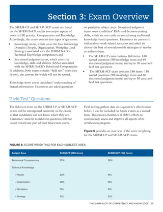 THE SHRM BODY OF COMPETENCY AND KNOWLEDGE 39
THE SHRM BODY OF COMPETENCY AND KNOWLEDGE
Section 3: Exam Overview
The SHRM-CP and SHRM-SCP exams are based
on the SHRM BoCK and its two major aspects of
modern HR practice, Competencies and Knowledge.
Accordingly, the exams contain two types of questions:
•	 Knowledge items, which cover the four Knowledge
Domains (People, Organization, Workplace, and
Strategy) associated with the SHRM BoCK’s
Technical Knowledge competency; and
•	 Situational judgment items, which cover the
knowledge, skills and abilities (KSAs) associated
with the SHRM BoCK’s Behavioral Competencies.
In addition, both exams contain “field test” items (see
below), the answers for which will not be scored.
Knowledge items assess candidates’ understanding of
factual information. Examinees are asked questions
on particular subject areas. Situational judgment
items assess candidates’ KSAs and decision-making
skills, which are not easily measured using traditional
knowledge-based questions. Examinees are presented
with realistic work-related scenarios and asked to
choose the best of several possible strategies to resolve
or address them.
•	 The SHRM-CP exam contains 160 items: 130
scored questions (90 knowledge items and 40
situational judgment items) and up to 30 unscored
field test questions.
•	 The SHRM-SCP exam contains 180 items: 150
scored questions (90 knowledge items and 60
situational judgment items) and up to 30 unscored
field test questions.
“Field Test” Questions
The field test items on the SHRM-CP or SHRM-SCP
exams will be interspersed randomly in the exams
so that candidates will not know which they are.
Examinees’ answers to field test questions will not
count toward any part of their final exam scores.
Field-testing gathers data on a question’s effectiveness
before it can be included on future exams as a scored
item. This process facilitates SHRM’s efforts to
continuously assess and improve all aspects of its
certification program.
Figure 6 provides an overview of the score weighting
for the SHRM-CP and SHRM-SCP exams.
FIGURE 6: SCORE WEIGHTING FOR EACH SUBJECT AREA
Subject Area SHRM-CP (160 items) SHRM-SCP (180 items)
Behavioral Competencies 35% 50%
Technical Knowledge
• People 20% 10%
• Organization 20% 10%
• Workplace 15% 10%
• Strategy 10% 20%
 