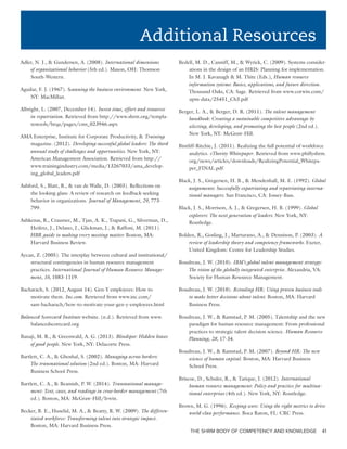 THE SHRM BODY OF COMPETENCY AND KNOWLEDGE 41
THE SHRM BODY OF COMPETENCY AND KNOWLEDGE
Additional Resources
Adler, N. J., & Gundersen, A. (2008). International dimensions
of organizational behavior (5th ed.). Mason, OH: Thomson
South-Western.
Aguilar, F. J. (1967). Scanning the business environment. New York,
NY: MacMillan.
Albright, L. (2007, December 14). Invest time, effort and resources
in repatriation. Retrieved from http://www.shrm.org/templa-
testools/hrqa/pages/cms_023946.aspx
AMA Enterprise, Institute for Corporate Productivity, & Training
magazine. (2012). Developing successful global leaders: The third
annual study of challenges and opportunities. New York, NY:
American Management Association. Retrieved from http://
www.trainingindustry.com/media/13267033/ama_develop-
ing_global_leaders.pdf
Ashford, S., Blatt, R., & van de Walle, D. (2003). Reflections on
the looking glass: A review of research on feedback-seeking
behavior in organizations. Journal of Management, 29, 773-
799.
Ashkenas, R., Craumer, M., Tjan, A. K., Trapani, G., Silverman, D.,
Heifetz, J., Delano, J., Glickman, J., & Raffoni, M. (2011).
HBR guide to making every meeting matter. Boston, MA:
Harvard Business Review.
Aycan, Z. (2005). The interplay between cultural and institutional/
structural contingencies in human resource management
practices. International Journal of Human Resource Manage-
ment, 16, 1083-1119.
Bacharach, S. (2012, August 14). Gen-Y employees: How to
motivate them. Inc.com. Retrieved from www.inc.com/
sam-bacharach/how-to-motivate-your-gen-y-employees.html
Balanced Scorecard Institute website. (n.d.). Retrieved from www.
balancedscorecard.org
Banaji, M. R., & Greenwald, A. G. (2013). Blindspot: Hidden biases
of good people. New York, NY: Delacorte Press.
Bartlett, C. A., & Ghoshal, S. (2002). Managing across borders:
The transnational solution (2nd ed.). Boston, MA: Harvard
Business School Press.
Bartlett, C. A., & Beamish, P. W. (2014). Transnational manage-
ment: Text, cases, and readings in cross-border management (7th
ed.). Boston, MA: McGraw-Hill/Irwin.
Becker, B. E., Huselid, M. A., & Beatty, R. W. (2009). The differen-
tiated workforce: Transforming talent into strategic impact.
Boston, MA: Harvard Business Press.
Bedell, M. D., Canniff, M., & Wyrick, C. (2009). Systems consider-
ations in the design of an HRIS: Planning for implementation.
In M. J. Kavanagh & M. Thite (Eds.), Human resource
information systems: Basics, applications, and future direction.
Thousand Oaks, CA: Sage. Retrieved from www.corwin.com/
upm-data/25451_Ch3.pdf
Berger, L. A., & Berger, D. R. (2011). The talent management
handbook: Creating a sustainable competitive advantage by
selecting, developing, and promoting the best people (2nd ed.).
New York, NY: McGraw-Hill.
Bintliff-Ritchie, J. (2011). Realizing the full potential of workforce
analytics. eThority Whitepaper. Retrieved from www.phillyshrm.
org/news/articles/downloads/RealizingPotential_Whitepa-
per_FINAL.pdf
Black, J. S., Gregersen, H. B., & Mendenhall, M. E. (1992). Global
assignments: Successfully expatriating and repatriating interna-
tional managers. San Francisco, CA: Jossey-Bass.
Black, J. S., Morrison, A. J., & Gregersen, H. B. (1999). Global
explorers: The next generation of leaders. New York, NY:
Routledge.
Bolden, R., Gosling, J., Marturano, A., & Dennison, P. (2003). A
review of leadership theory and competency frameworks. Exeter,
United Kingdom: Centre for Leadership Studies.
Boudreau, J. W. (2010). IBM’s global talent management strategy:
The vision of the globally integrated enterprise. Alexandria, VA:
Society for Human Resource Management.
Boudreau, J. W. (2010). Retooling HR: Using proven business tools
to make better decisions about talent. Boston, MA: Harvard
Business Press.
Boudreau, J. W., & Ramstad, P. M. (2005). Talentship and the new
paradigm for human resource management: From professional
practices to strategic talent decision science. Human Resource
Planning, 28, 17-34.
Boudreau, J. W., & Ramstad, P. M. (2007). Beyond HR: The new
science of human capital. Boston, MA: Harvard Business
School Press.
Briscoe, D., Schuler, R., & Tarique, I. (2012). International
human resource management: Policy and practice for multina-
tional enterprises (4th ed.). New York, NY: Routledge.
Brown, M. G. (1996). Keeping score: Using the right metrics to drive
world-class performance. Boca Raton, FL: CRC Press.
 