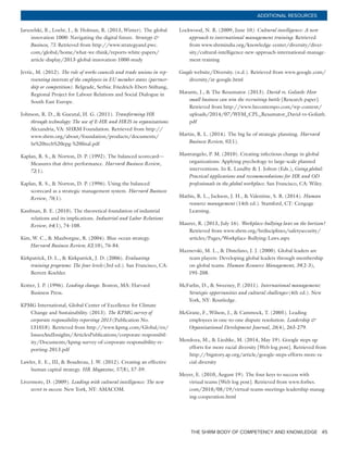 THE SHRM BODY OF COMPETENCY AND KNOWLEDGE 45
ADDITIONAL RESOURCES
Jaruzelski, B., Loehr, J., & Holman, R. (2013, Winter). The global
innovation 1000: Navigating the digital future. Strategy &
Business, 73. Retrieved from http://www.strategyand.pwc.
com/global/home/what-we-think/reports-white-papers/
article-display/2013-global-innovation-1000-study
Jevtic, M. (2012). The role of works councils and trade unions in rep-
resenting interests of the employees in EU member states (partner-
ship or competition). Belgrade, Serbia: Friedrich-Ebert-Stiftung,
Regional Project for Labour Relations and Social Dialogue in
South East Europe.
Johnson, R. D., & Gueutal, H. G. (2011). Transforming HR
through technology: The use of E-HR and HRIS in organizations.
Alexandria, VA: SHRM Foundation. Retrieved from http://
www.shrm.org/about/foundation/products/documents/
hr%20tech%20epg-%20final.pdf
Kaplan, R. S., & Norton, D. P. (1992). The balanced scorecard—
Measures that drive performance. Harvard Business Review,
72(1).
Kaplan, R. S., & Norton, D. P. (1996). Using the balanced
scorecard as a strategic management system. Harvard Business
Review, 76(1).
Kaufman, B. E. (2010). The theoretical foundation of industrial
relations and its implications. Industrial and Labor Relations
Review, 64(1), 74-108.
Kim, W. C., & Mauborgne, R. (2004). Blue ocean strategy.
Harvard Business Review, 82(10), 76-84.
Kirkpatrick, D. L., & Kirkpatrick, J. D. (2006). Evaluating
training programs: The four levels (3rd ed.). San Francisco, CA:
Berrett-Koehler.
Kotter, J. P. (1996). Leading change. Boston, MA: Harvard
Business Press.
KPMG International, Global Center of Excellence for Climate
Change and Sustainability. (2013). The KPMG survey of
corporate responsibility reporting 2013 (Publication No.
131018). Retrieved from http://www.kpmg.com/Global/en/
IssuesAndInsights/ArticlesPublications/corporate-responsibil-
ity/Documents/kpmg-survey-of-corporate-responsibility-re-
porting-2013.pdf
Lawler, E. E., III, & Boudreau, J. W. (2012). Creating an effective
human capital strategy. HR Magazine, 57(8), 57-59.
Livermore, D. (2009). Leading with cultural intelligence: The new
secret to success. New York, NY: AMACOM.
Lockwood, N. R. (2009, June 10). Cultural intelligence: A new
approach to international management training. Retrieved
from www.shrmindia.org/knowledge-center/diversity/diver-
sity/cultural-intelligence-new-approach-international-manage-
ment-training
Google website/Diversity. (n.d.). Retrieved from www.google.com/
diversity/at-google.html
Marants, J., & The Resumator. (2013). David vs. Goliath: How
small business can win the recruiting battle [Research paper].
Retrieved from http://www.hrcontempo.com/wp-content/
uploads/2014/07/WFM_CPL_Resumator_David-vs-Goliath.
pdf
Martin, R. L. (2014). The big lie of strategic planning. Harvard
Business Review, 92(1).
Mastrangelo, P. M. (2010). Creating infectious change in global
organizations: Applying psychology to large-scale planned
interventions. In K. Lundby & J. Jolton (Eds.), Going global:
Practical applications and recommendations for HR and OD
professionals in the global workplace. San Francisco, CA: Wiley.
Mathis, R. L., Jackson, J. H., & Valentine, S. R. (2014). Human
resource management (14th ed.). Stamford, CT: Cengage
Learning.
Maurer, R. (2013, July 16). Workplace-bullying laws on the horizon?
Retrieved from www.shrm.org/hrdisciplines/safetysecurity/
articles/Pages/Workplace-Bullying-Laws.aspx
Maznevski, M. L., & Distefano, J. J. (2000). Global leaders are
team players: Developing global leaders through membership
on global teams. Human Resource Management, 39(2-3),
195-208.
McFarlin, D., & Sweeney, P. (2011). International management:
Strategic opportunities and cultural challenges (4th ed.). New
York, NY: Routledge.
McGrane, F., Wilson, J., & Cammock, T. (2005). Leading
employees in one-to-one dispute resolution. Leadership &
Organizational Development Journal, 26(4), 263-279.
Mendoza, M., & Liedtke, M. (2014, May 19). Google steps up
efforts for more racial diversity [Web log post]. Retrieved from
http://bigstory.ap.org/article/google-steps-efforts-more-ra-
cial-diversity
Meyer, E. (2010, August 19). The four keys to success with
virtual teams [Web log post]. Retrieved from www.forbes.
com/2010/08/19/virtual-teams-meetings-leadership-manag-
ing-cooperation.html
 
