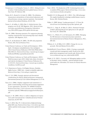 THE SHRM BODY OF COMPETENCY AND KNOWLEDGE 49
ADDITIONAL RESOURCES
Trompenaars, F., & Hampden-Turner, C. (2012). Riding the waves
of culture: Understanding diversity in global business (3rd ed.).
New York, NY: McGraw-Hill.
Tucker, M. F., Bonial, R., & Lahti, K. (2004). The definition,
measurement and prediction of intercultural adjustment and
job performance among corporate expatriates. International
Journal of Intercultural Relations, 28, 221-254.
Turner, L., & Sufflas, A. (2014, May 1). Global diversity: One
program won’t fit all. HR Magazine, 59(5). Retrieved from
www.shrm.org/publications/hrmagazine/editorialcon-
tent/2014/0514/pages/0514-global-diversity.aspx
Tyler, K. (2006). Retaining repatriates; Pre-assignment planning,
ongoing communication and mentoring help retain valuable
repatriates. HR Magazine, 51(3).
Ulrich, D., & Brockbank, W. (2005). The HR value proposition.
Boston, MA: Harvard Business Press.
United Nations Conference on Trade and Development. (2012,
April). Development and globalization: Facts and figures
2012 (United Nations Publication UNCTAD/WEB/GDS/
DSI/2012/2). Retrieved from http://unctad.org/en/pages/
PublicationWebflyer.aspx?publicationid=534
United Nations Conference on Trade and Development. (2013).
World investment report 2013: Global value chains: Investment
and trade for development (United Nations Publication No.
E.13.II.D.5). Retrieved from http://unctad.org/en/publica-
tionslibrary/wir2013_en.pdf
U. S. Department of Justice, Civil Rights Division, Disability
Rights Section. (2009, July). A guide to disability rights laws.
Retrieved from http://www.ada.gov/cguide.htm
Vance, C. M. (2006). Strategic upstream and downstream
considerations for effective global performance management.
International Journal of Cross Cultural Management, 6, 37-56.
Vance, R. J. (2006). Employee engagement and commitment: A
guide to understanding, measuring and increasing engagement
in your organization. Alexandria, VA: SHRM Foundation.
Retrieved from http://www.vancerenz.com/researchimple-
mentation/uploads/1006employeeengagementonlinereport.
pdf
Vazquez, C. M. (2005). Direct vs. indirect obligations of corpora-
tions under international law. Columbia Journal of Transna-
tional Law, 43, 927-959.
Verma, S. (2014, May 19). 6 characteristics of high-performing
global HR teams. Retrieved form http://www.shrm.org/hrdis-
ciplines/global/articles/pages/characteristics-global-hr-teams.
aspx
Visier. (2014). The datafication of HR: Graduating from metrics
to analytics [White paper]. Retrieved from http://www.visier.
com/resources/ebooks-and-guides/
Waddill, D. D. & Marquardt, M. J. (2011). The e-HR advantage:
The complete handbook for technology-enabled human resources.
Boston, MA: Nicholas Brealey.
Walker, S. (2009, Spring). Leading generation Y. LT Focus. Re-
trieved from www.leadership.org.uk/files/uploads .pdf
Ward, D. L., Tripp, R., & Maki, B. (2013). Positioned: Strategic
workforce planning that gets the right person in the right job.
New York, NY: AMACOM.
Welch, C. L., Welch, D. E., & Tahvanainen, M. (2008). Managing
the HR dimension of international project operations.
International Journal of Human Resource Management, 19(2),
205-222.
Williams, G. A., & Miller, R. B. (2002). Change the way you
persuade. Harvard Business Review, 80(5).
WorldatWork & Towers Watson. (2010). Creating a sustainable
rewards and talent management model: Results of the 2010
global talent management and rewards study. Retrieved from
www.worldatwork.org/waw/adimLink?id=42295
Wright, A. D. (2013). A necessary evil: Managing employee activity
on Facebook, Twitter, LinkedIn... and the hundreds of other
social media sites. Alexandria, VA: Society for Human Resource
Management.
 